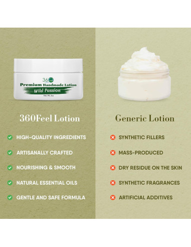 Loción Corporal 360Feel Pasión Salvaje 118ml - Hidratante Natural