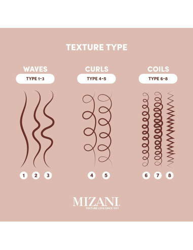 Loción Definidora de Rizos Mizani True Textures 200ml - Hidrata y Suaviza