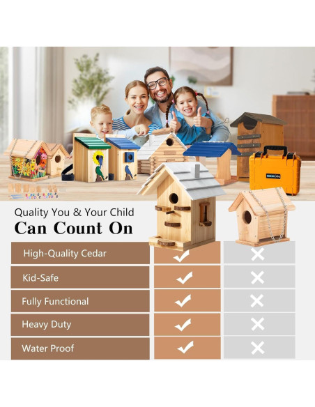 Kit Casa para Aves de Madera CEDAR ALPHA - DIY 7 Piezas Kit Casa para Aves de Madera CEDAR ALPHA - DIY 7 Piezas