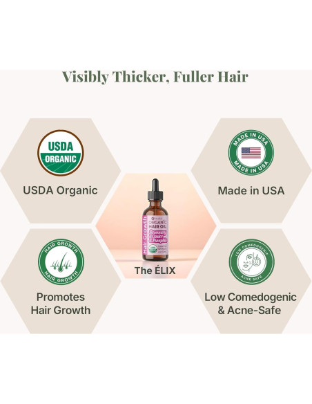 Aceite de Romero Orgánico El ÉLIX 113.4ml para Crecimiento Cabello Aceite de Romero Orgánico El ÉLIX 113.4ml para Crecimiento Cabello