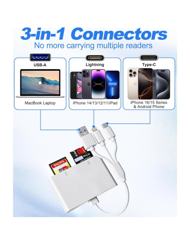 Adaptador Lector de Tarjetas 4-en-1 Bawanfa Plus Blanco
