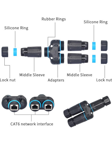 Acoplador Divisor RJ45 Impermeable IP68 ZUZONG 1 a 2 Salidas
