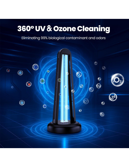 Desinfectante UV-C 55W Guangzhou Sinoda - Luz Ultravioleta Desinfectante UV-C 55W Guangzhou Sinoda - Luz Ultravioleta