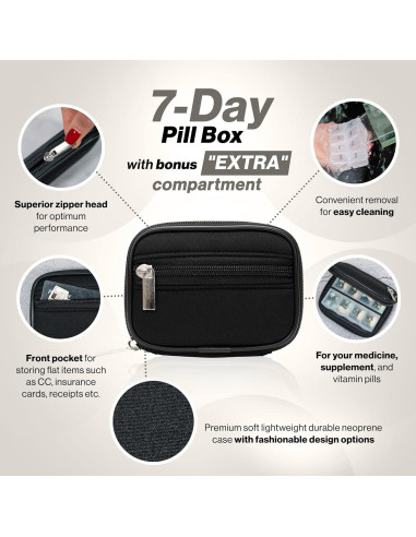 Estuche Organizador de Pastillas Kit Fácil - 7 Días Neopreno Negro