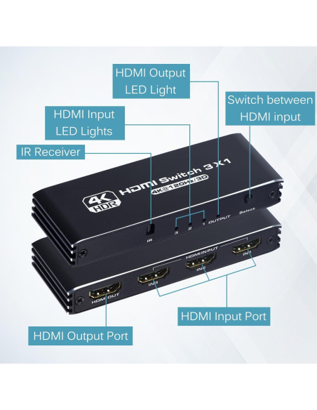 Conmutador HDMI 3x1 Anber-Tech 4K 120Hz con Control Remoto Conmutador HDMI 3x1 Anber-Tech 4K 120Hz con Control Remoto