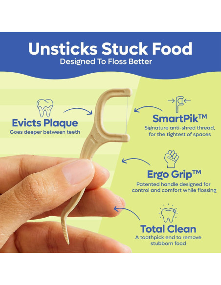 Palillos de Hilo Dental Biodegradables SmartLifeco - 100 Unidades Menta Palillos de Hilo Dental Biodegradables SmartLifeco - 100 Unidades Menta