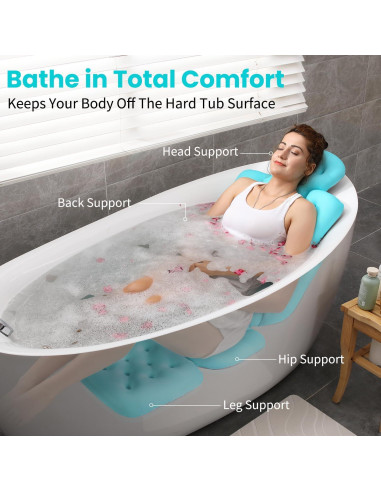 Almohada de Baño Completo Voxor 130 cm Azul Océano