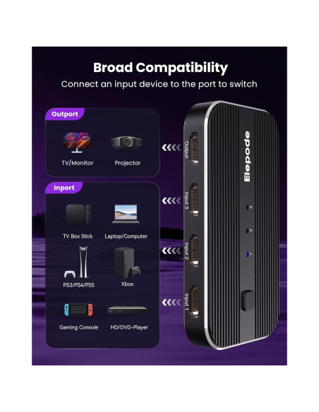 Divisor HDMI 3 en 1 Elepode 4K@60Hz con Control Remoto Divisor HDMI 3 en 1 Elepode 4K@60Hz con Control Remoto