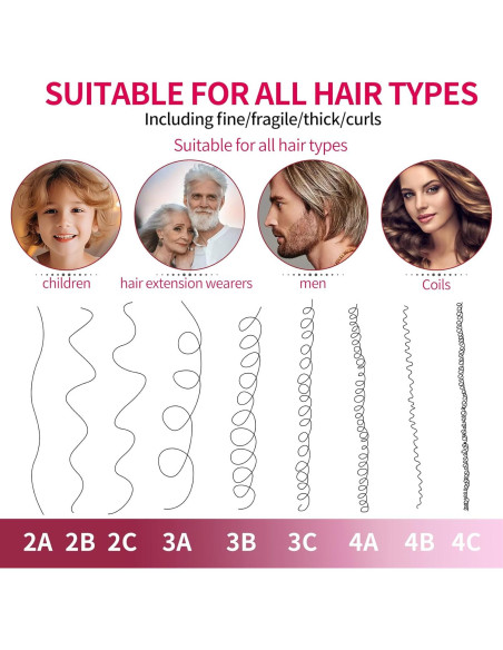 Set de Cepillos para Cabello Rizado UREELIN - 4 Piezas Rosa Set de Cepillos para Cabello Rizado UREELIN - 4 Piezas Rosa