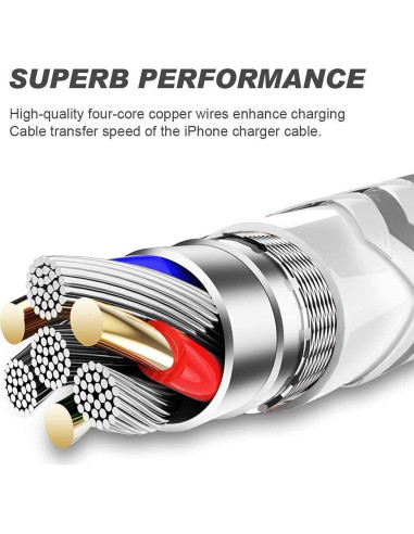 Cable de Carga Lightning YEFOOT 6Pack 3.05m MFi para iPhone