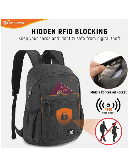 Mochila de Senderismo Antirrobo SKYSPER 18L Plegable Negra Mochila de Senderismo Antirrobo SKYSPER 18L Plegable Negra