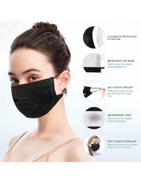Mascarillas Desechables SOOQOO 100 Pcs 3 Capas Negro Mascarillas Desechables SOOQOO 100 Pcs 3 Capas Negro
