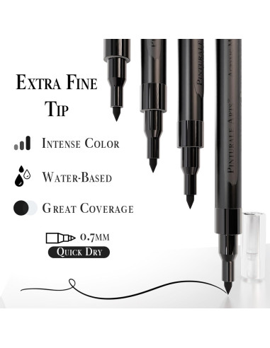 Set de 4 Marcadores de Pintura Acrílica Negra Punta Fina 0.7mm
