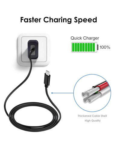 Cargador de pared USB C para auriculares Sony WH-1000XM5 y más