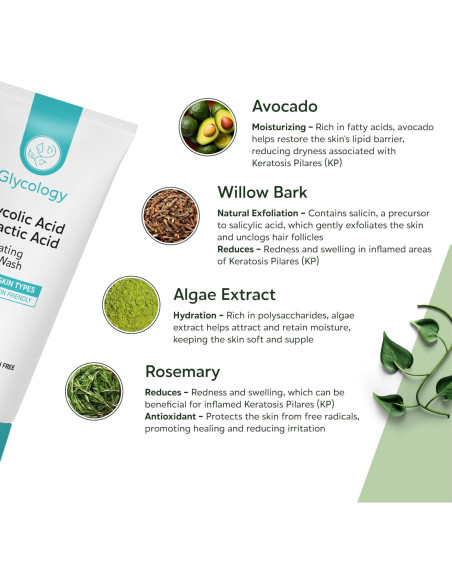 Jabón Corporal Exfoliante Glycology 199g Ácido Glicólico KP Jabón Corporal Exfoliante Glycology 199g Ácido Glicólico KP