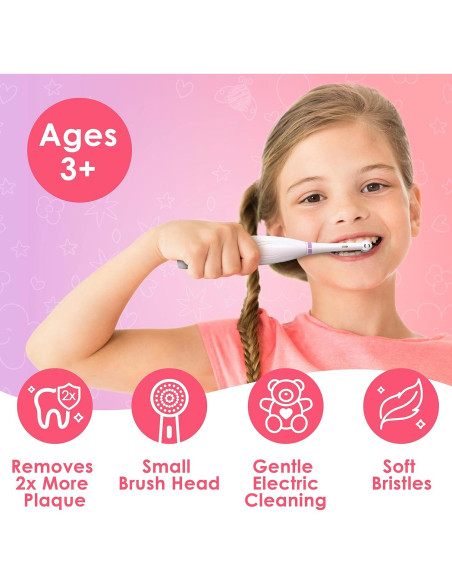Cepillo de Dientes Eléctrico Brusheez Unicornio para Niños 3+ Cepillo de Dientes Eléctrico Brusheez Unicornio para Niños 3+