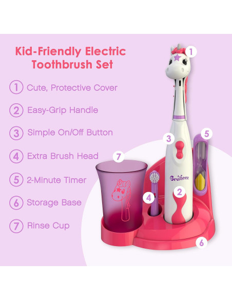 Cepillo de Dientes Eléctrico Brusheez Unicornio para Niños 3+ Cepillo de Dientes Eléctrico Brusheez Unicornio para Niños 3+