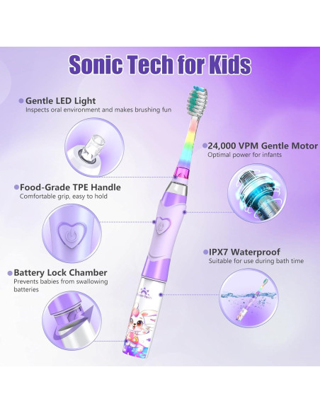 Cepillo de Dientes Eléctrico Infantil DADA-TECH Conejo Púrpura Cepillo de Dientes Eléctrico Infantil DADA-TECH Conejo Púrpura