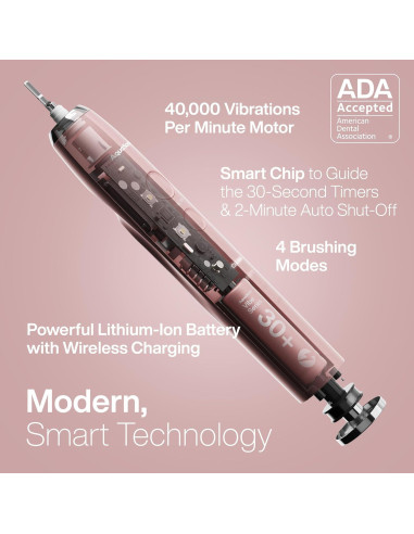 Cepillo de dientes eléctrico Aquasonic Vibe - 40,000 VPM, 8 cabezales