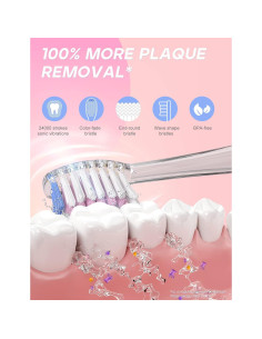Cepillo de Dientes Eléctrico SEAGO SG-977 para Niños Rosa 2