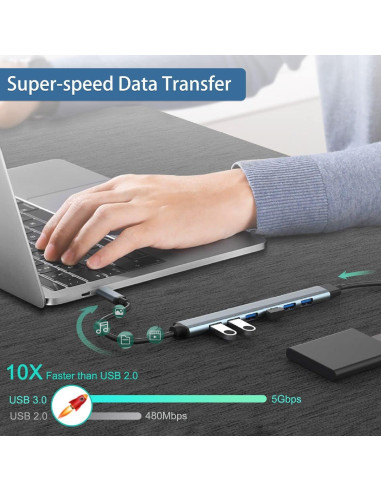 Hub USB 3.0 VIENON de Aluminio con 7 Puertos para Laptop y PC