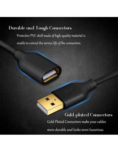 Cable de Extensión USB 3M Costyle Tipo A Macho a Hembra - Paquete de 2