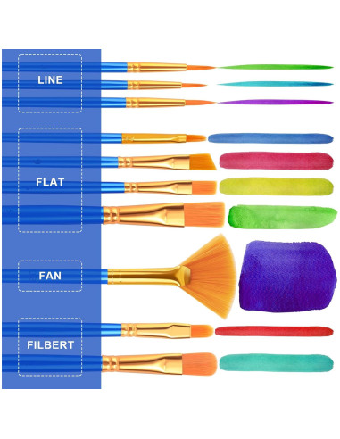 Juego de 10 Pinceles de Pintura Acrílica ESRICH - Multiusos