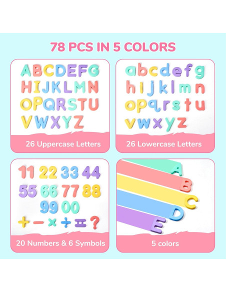 Letras y Números Magnéticos JoyCat 78 PCS para Niños Letras y Números Magnéticos JoyCat 78 PCS para Niños