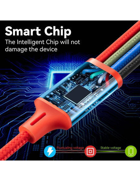 Cable de Carga 4 en 1 Minlu 1 Pie USB-C/iP/Micro USB Cable de Carga 4 en 1 Minlu 1 Pie USB-C/iP/Micro USB