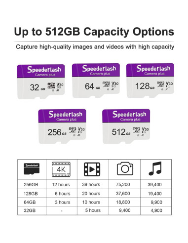Tarjeta Micro SDXC 64GB Speederlash UHS-I V30 A1 90MB/s