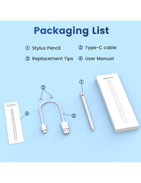 Lápiz Stylus Lanteso para iPad 2018-2025, Sensibilidad Inclinación Lápiz Stylus Lanteso para iPad 2018-2025, Sensibilidad Inclinación
