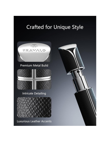 Botella de Perfume Recargable Travalo AQUA 5ml Negra