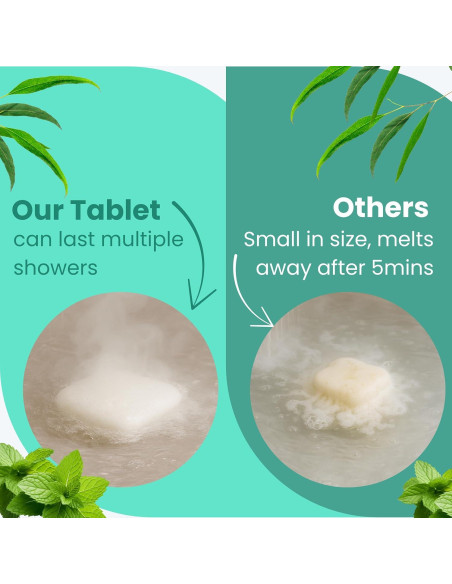 Bombas de Ducha Aromaterapia REVIV - Eucalipto y Menta - 15 Unidades Bombas de Ducha Aromaterapia REVIV - Eucalipto y Menta - 15 Unidades