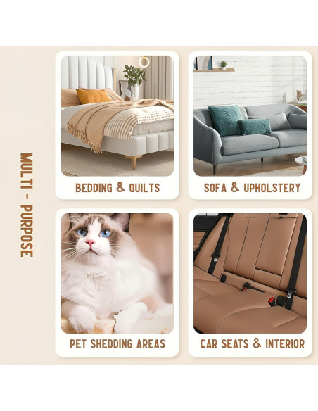 Rodillo Quitapelusas Reutilizable Luoyang Purr R15 20x20 cm Rodillo Quitapelusas Reutilizable Luoyang Purr R15 20x20 cm