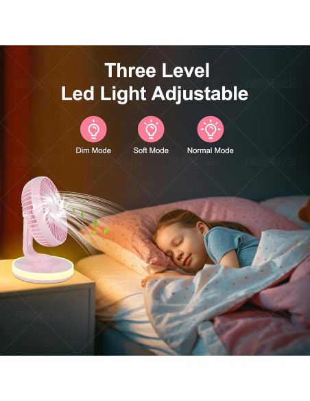 Ventilador de Mesa MAWFOZIN Rosa con Luz Nocturna y Batería 3000mAh Ventilador de Mesa MAWFOZIN Rosa con Luz Nocturna y Batería 3000mAh