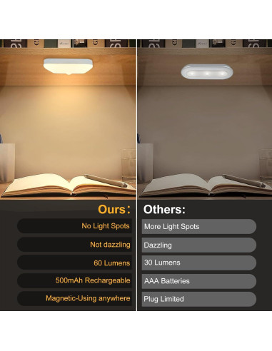 Paquete de 4 luces nocturnas recargables LED con sensor