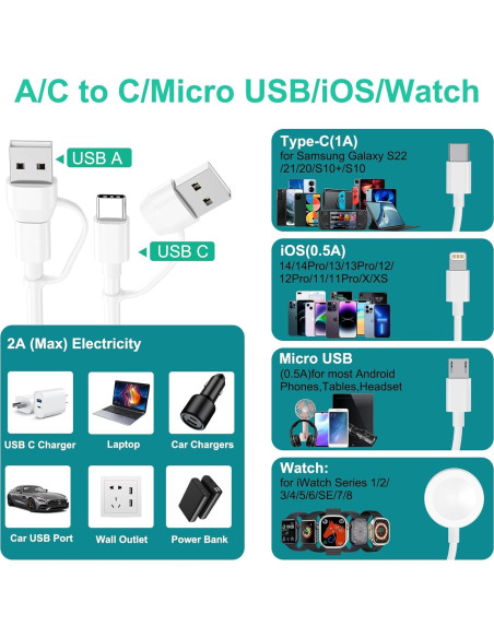 Cable de Carga Múltiple 4 en 2 HanCenDa 1.83m para iPhone y iWatch Cable de Carga Múltiple 4 en 2 HanCenDa 1.83m para iPhone y iWatch
