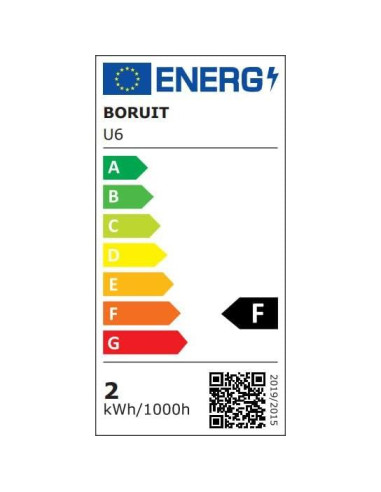 Linterna EDC BORUIT U10 Potente 880 Lúmenes Impermeable