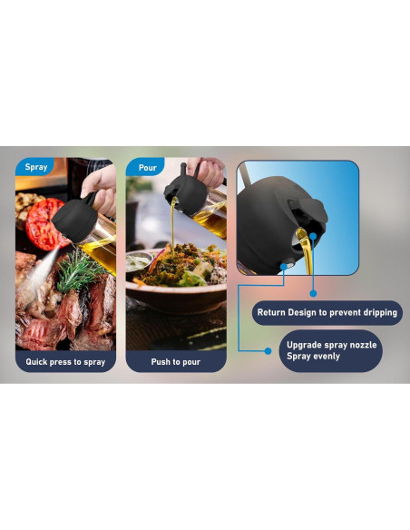 Set de Dispensador de Aceite MARC SUPPLIES - 2 Piezas 470ml Set de Dispensador de Aceite MARC SUPPLIES - 2 Piezas 470ml