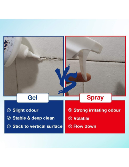 Gel Limpiador para el Hogar APULITO 295 ml - Paquete de 2 Gel Limpiador para el Hogar APULITO 295 ml - Paquete de 2