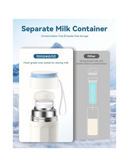 Enfriador de Leche Materna Portátil Innoworld 11oz Acero Inoxidable Enfriador de Leche Materna Portátil Innoworld 11oz Acero Inoxidable