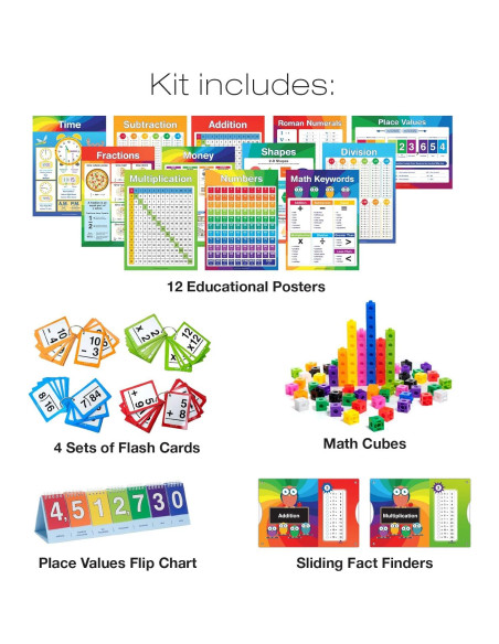 Kit de Matemáticas Educativas Excello Global - 315 Piezas Kit de Matemáticas Educativas Excello Global - 315 Piezas