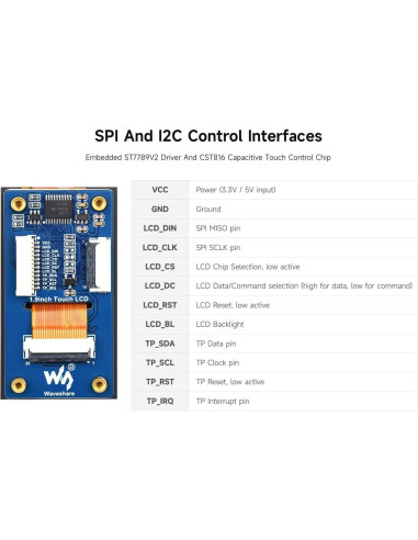 Módulo Pantalla Táctil LCD 1.9" Waveshare 172x320 IPS SPI I2C