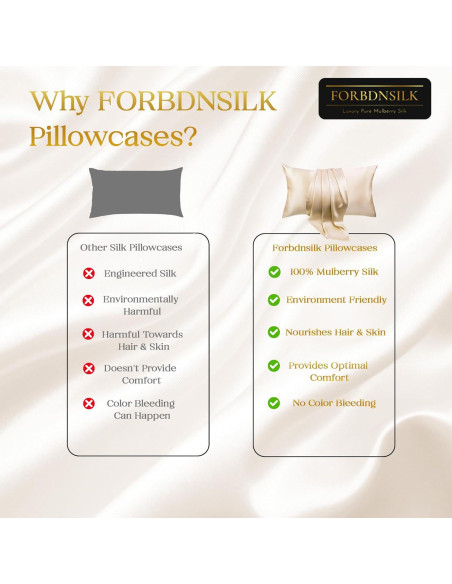 Funda de Almohada de Seda 100% Morera FORBDNSILK Rey Blanco Funda de Almohada de Seda 100% Morera FORBDNSILK Rey Blanco