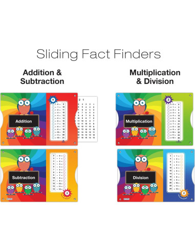 Kit de Matemáticas Educativas Excello Global - 315 Piezas