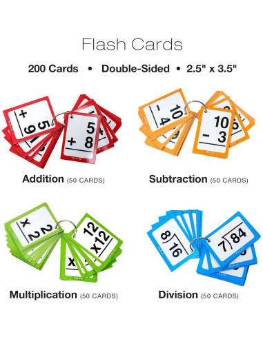 Kit de Matemáticas Educativas Excello Global - 315 Piezas