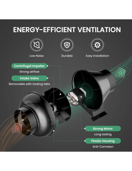 Ventilador de Conducto HealSmart 4" 195 CFM Silencioso Ventilador de Conducto HealSmart 4" 195 CFM Silencioso