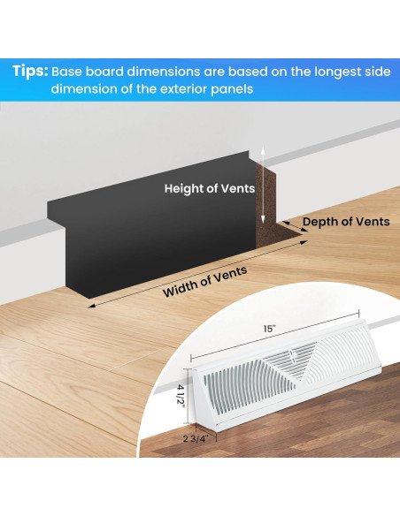 Rejilla de Ventilación de Baseboard Aremae 38.1 cm Blanca Rejilla de Ventilación de Baseboard Aremae 38.1 cm Blanca