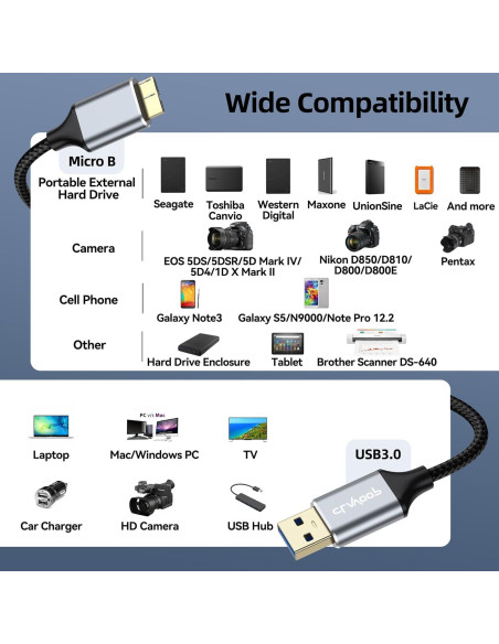 Cable Micro B USB 3.0 CLAVOOP 0.46m 5 Gbps Alta Velocidad Cable Micro B USB 3.0 CLAVOOP 0.46m 5 Gbps Alta Velocidad