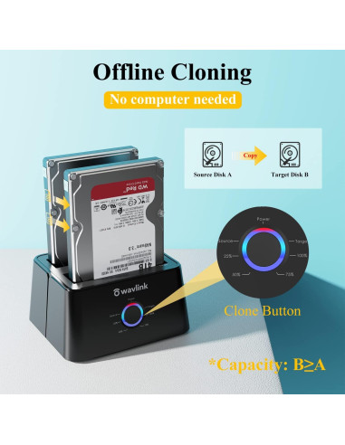 Estación de Acoplamiento Doble Bahía WAVLINK USB 3.0 a SATA 16TB